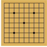 Baduk - Aprenda a jogar Go Interativamente - Regras básicas